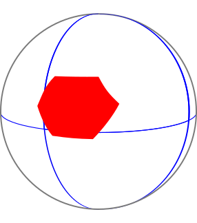 Polygon combined on sphere